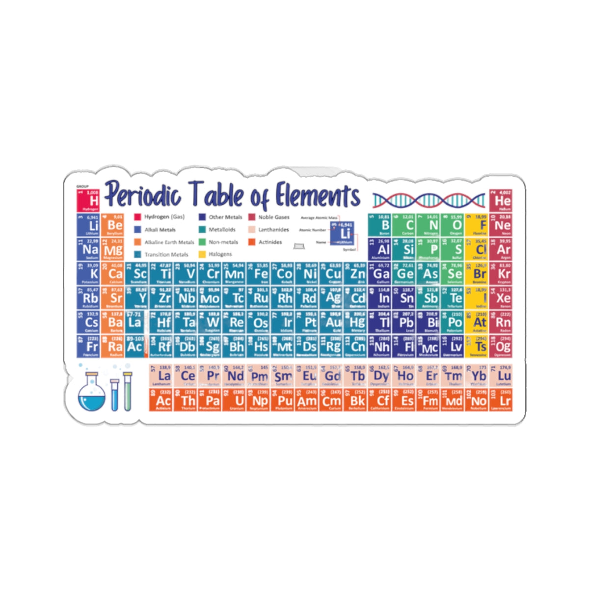 Scientific Periodic Table of Elements -Kiss-Cut Stickers