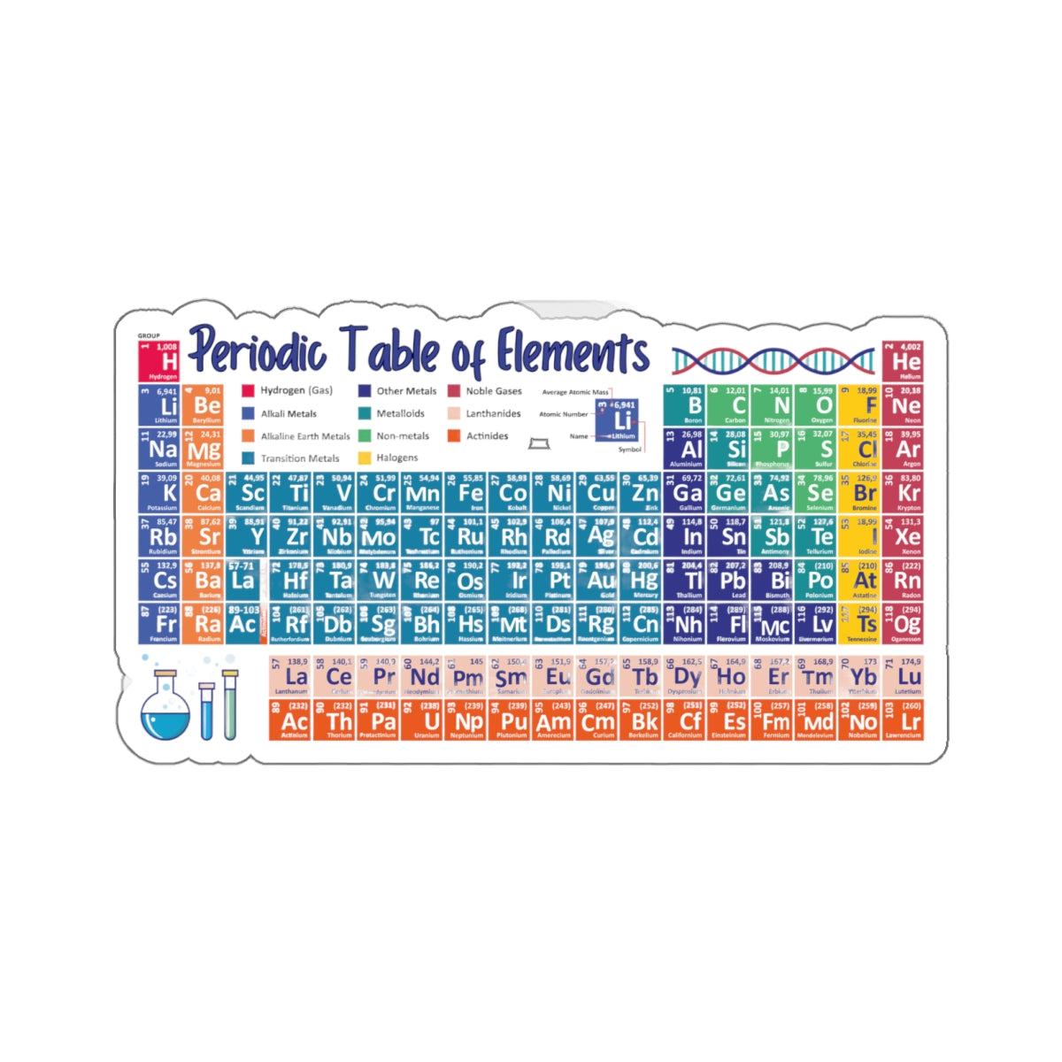 Scientific Periodic Table of Elements -Kiss-Cut Stickers