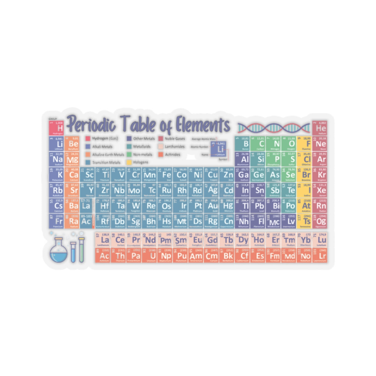 Scientific Periodic Table of Elements -Kiss-Cut Stickers