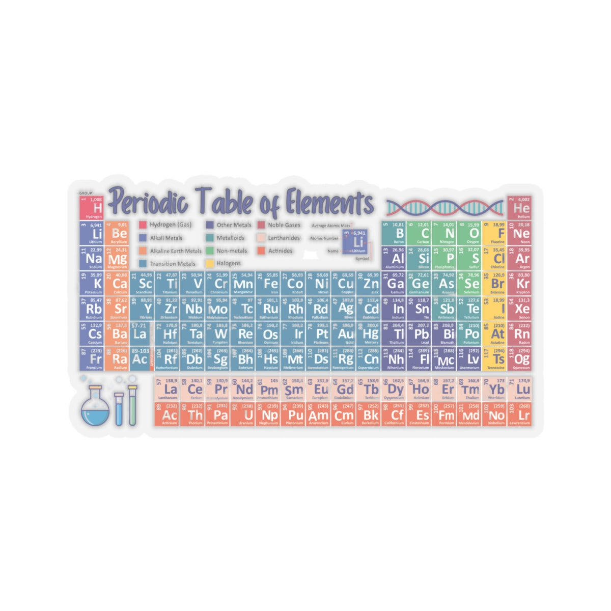 Scientific Periodic Table of Elements -Kiss-Cut Stickers